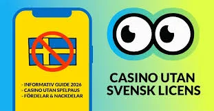 Casino utan svensk licens En guide till spel med 10 euro insättning
